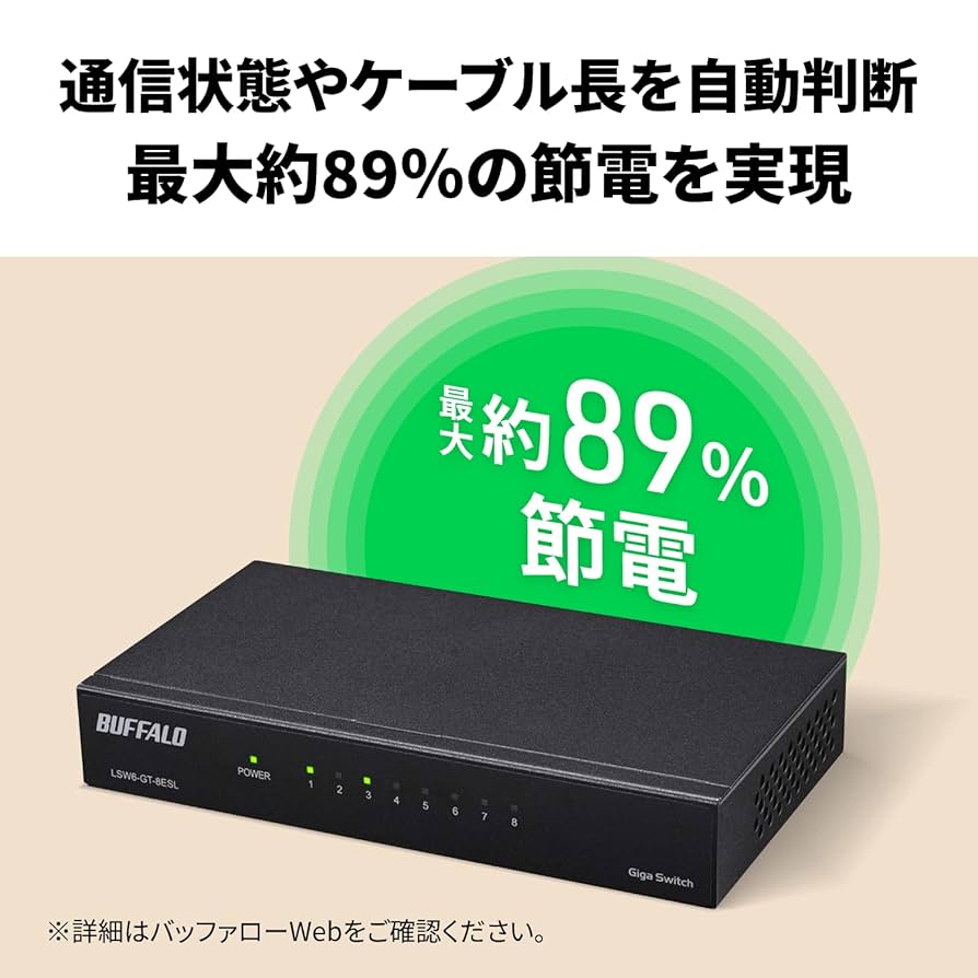【ねっこ様用】【新品】BUFFALO 8ポート スイッチングハブ4点セット Amazon | 【Amazon.co.jp限定】 バッファロー 8ポート